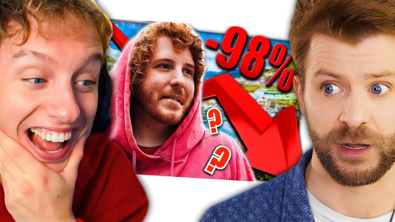 LetsHugo reagiert auf mein SIMON UNGE Video!
