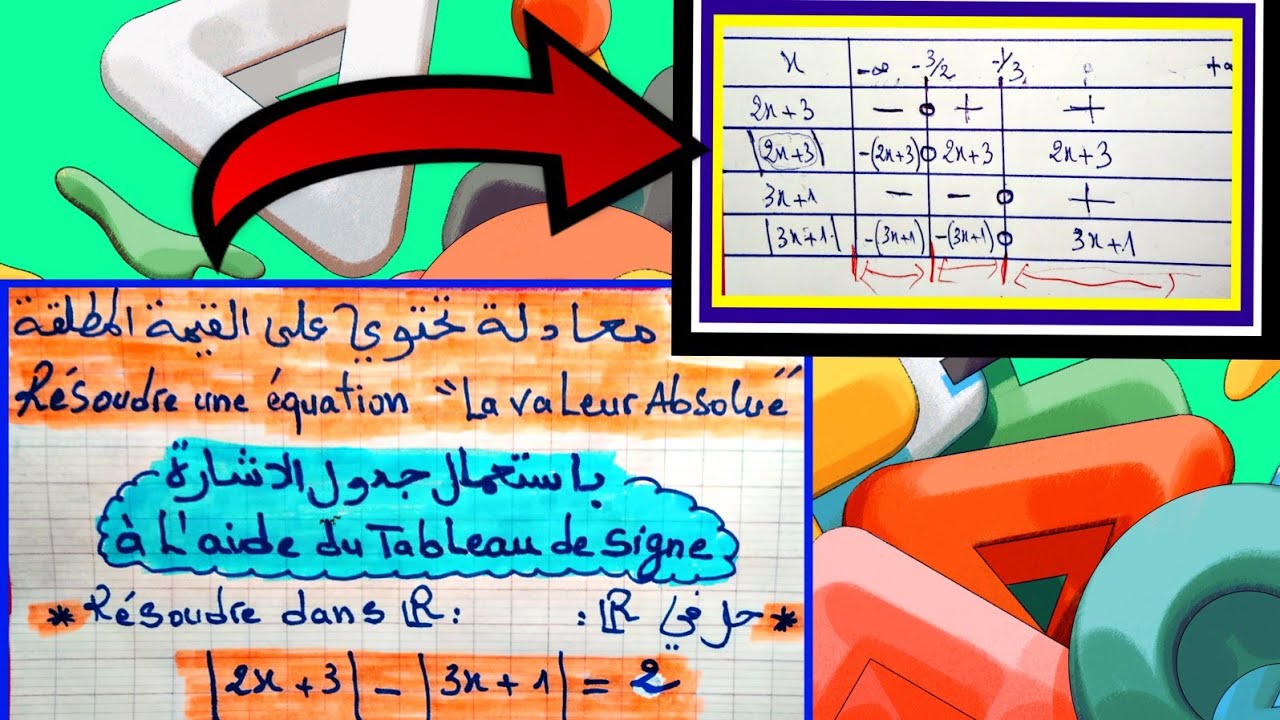 كيفية حل معادلة تحتوي على القيمة المطلقة باستعمال جدول الإشارة مع أفضل شرح مبسط و مفصل