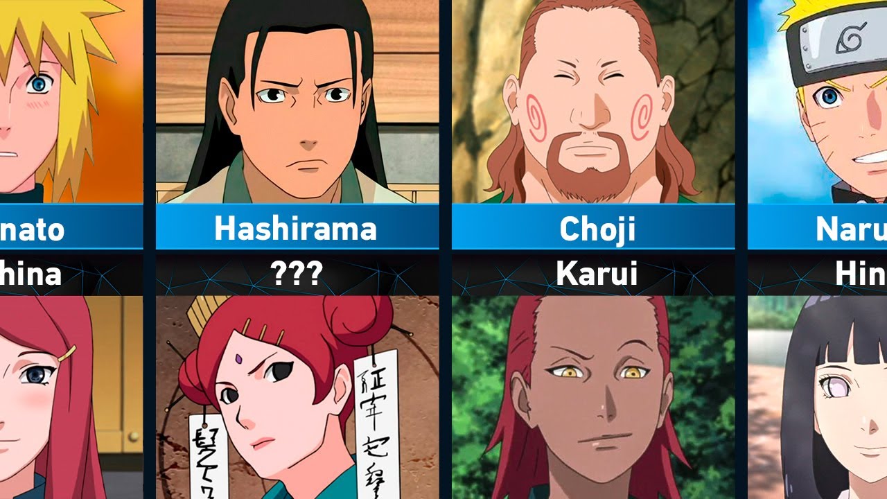 Spouses in Naruto and Boruto