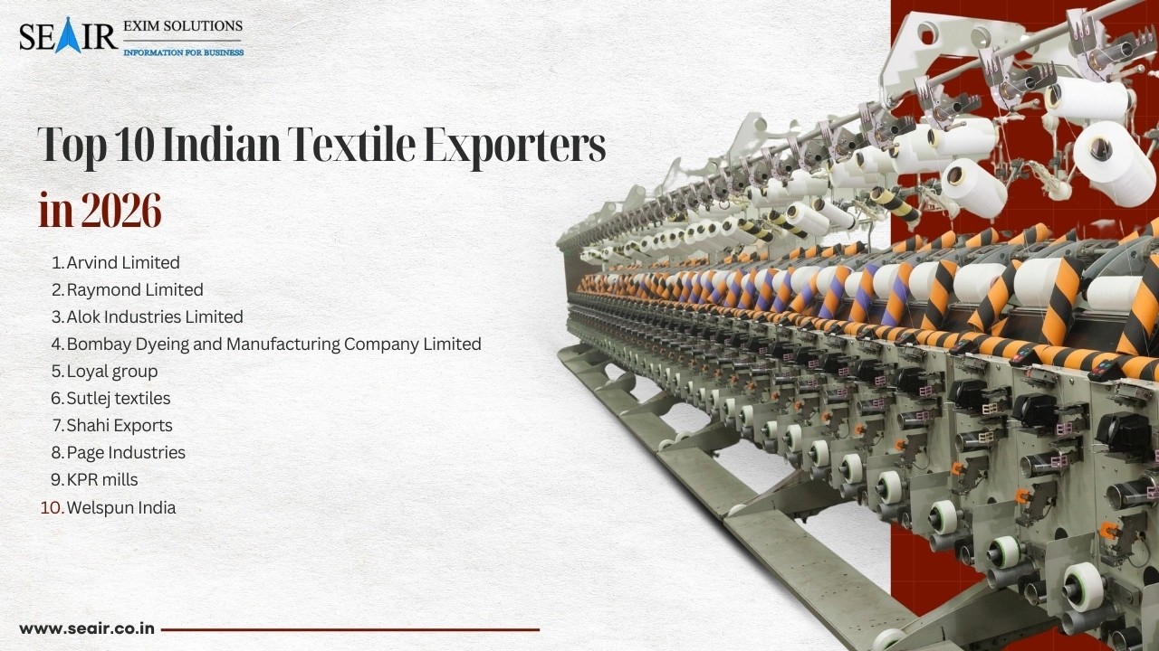 Top 10 Indian Textile Exporters in 2025 &ndash; Company List, Data & Growth Insights