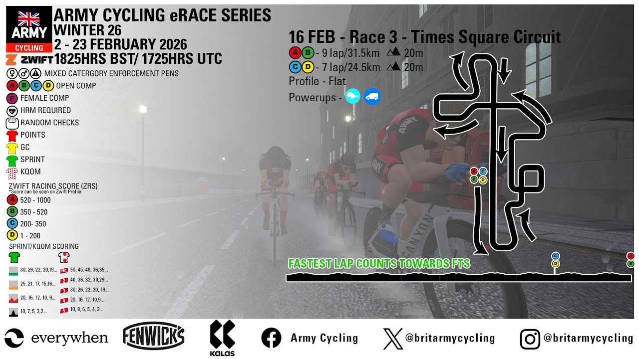 🔴 LIVE | ACeRS Winter 26 – Race 3 (Times Square Circuit) 🔴 @zwift