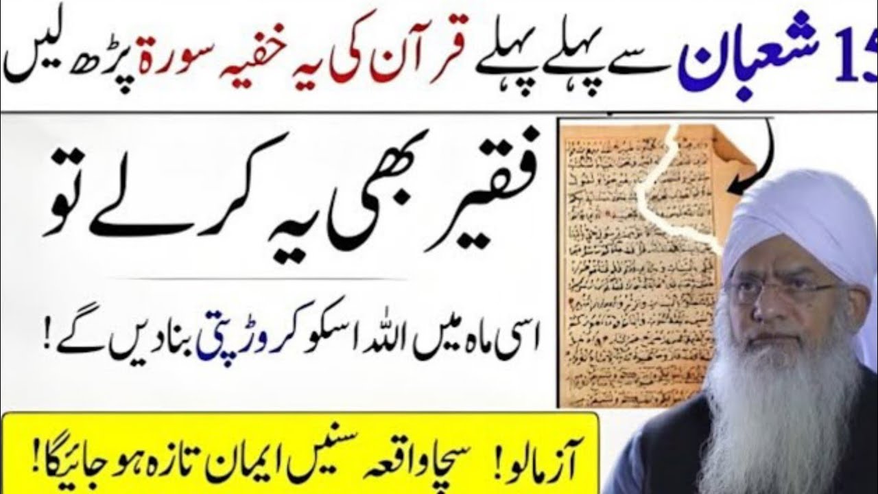 Allah Ghareeb Ko Badshah Bana Deta Hai! Sirf Ek Surah | Peer Zulfiqar Ahmad Naqshbandi