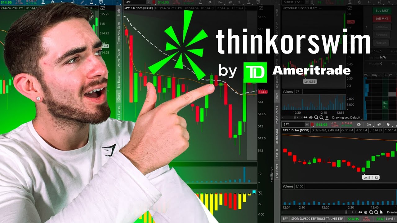 Как настроить ThinkorSwim для дневной торговли (полное пошаговое руководство)
