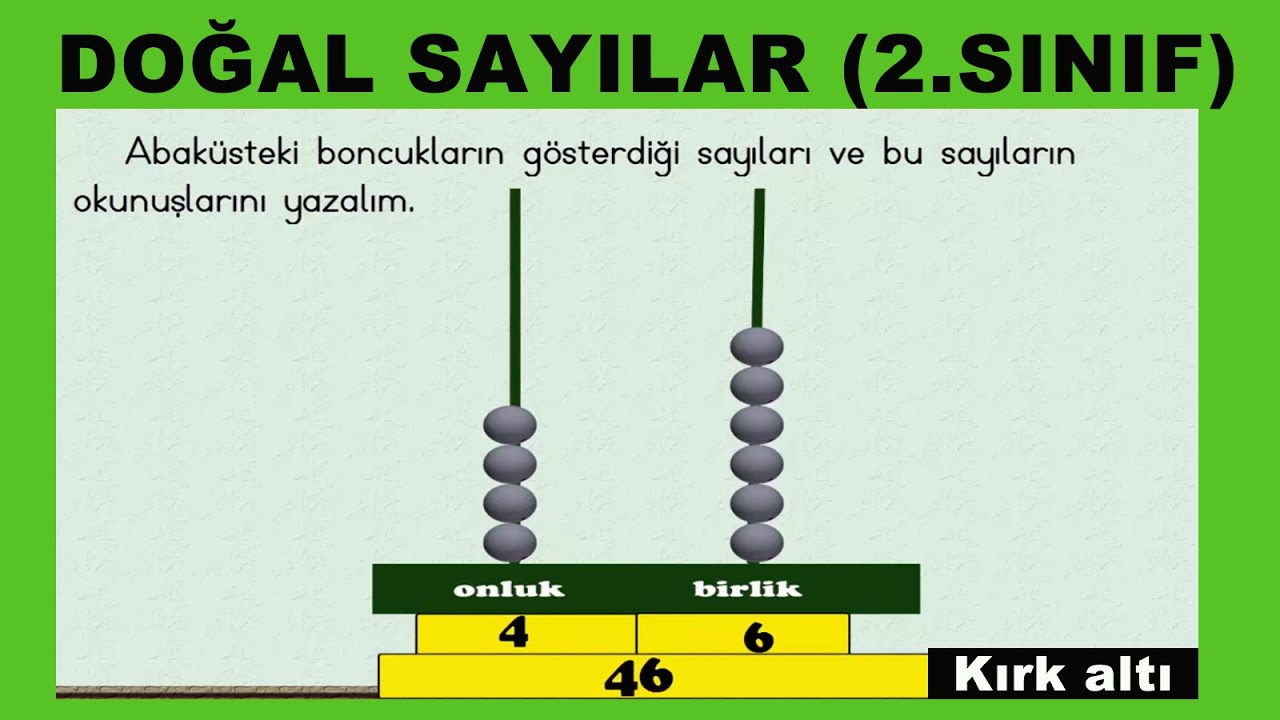 DOĞAL SAYILAR: 2.SINIF