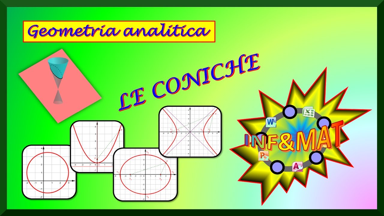 #18 Le coniche