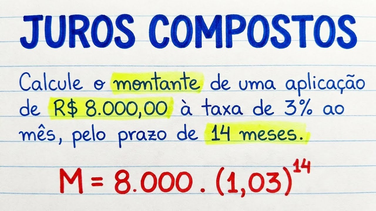 Como Descobrir o Montante em Juros Compostos