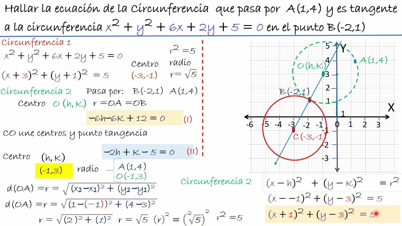 Hallar ecuación circunferencia tangente a otra. Circunferencias tangentes exteriores.