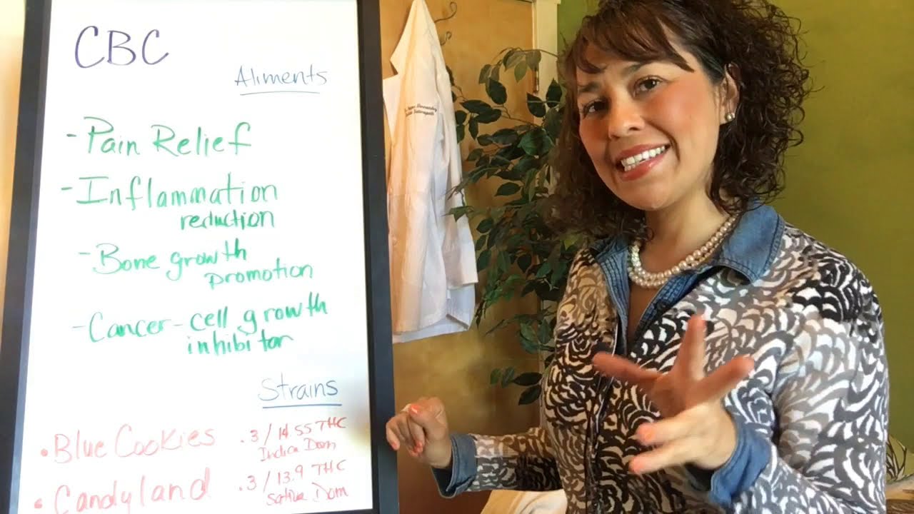 CBC Part 1🌟Cannabinoids Explained🌟Dr. Pepper Hernandez