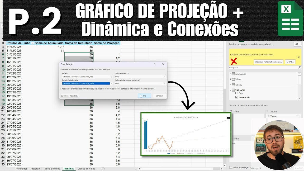 Grafico de projeção  com tabela dinamica e conexão entre tabelas [ Sem Procx ou Proc v]