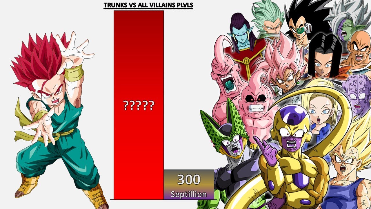 Trunks VS All Villains POWER LEVELS - DB/DBZ/DBGT/DBS
