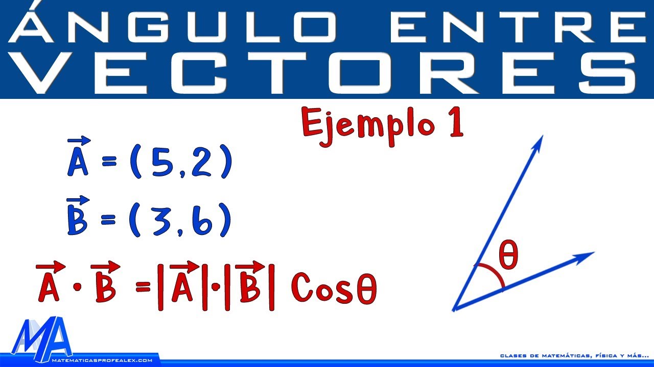 Angulo entre dos vectores | Ejemplo 1