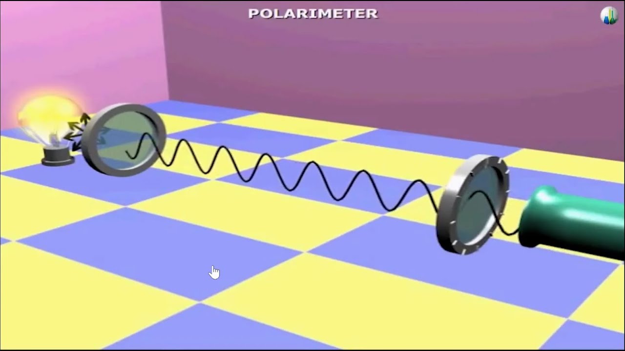 Polarimeter  Working  Animation