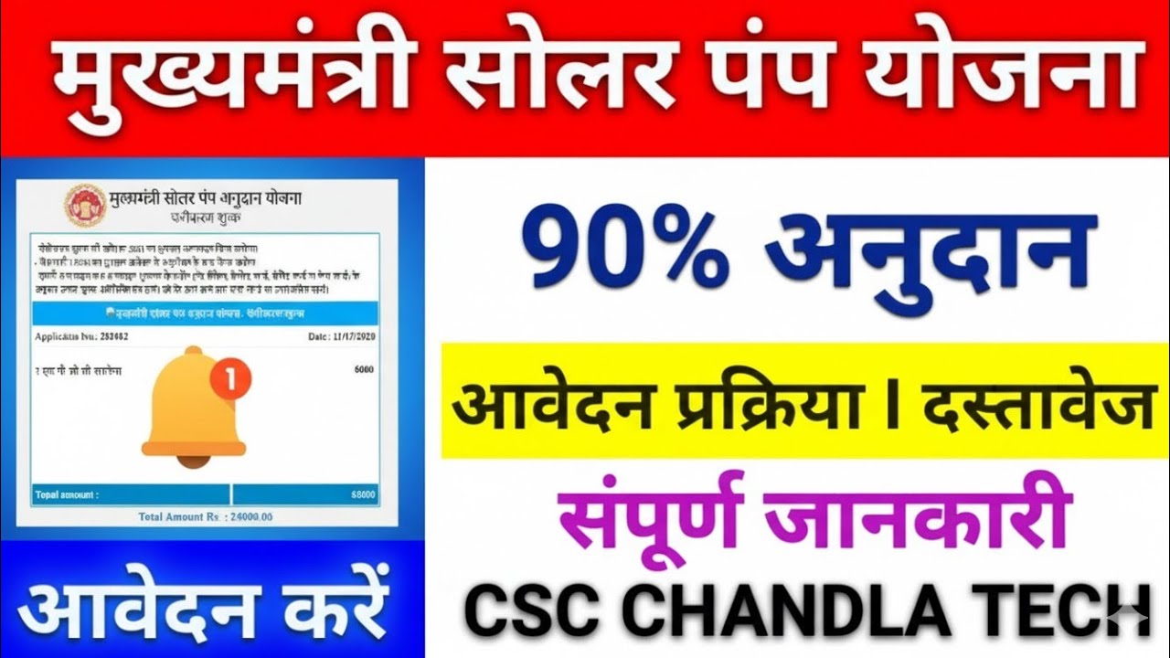 CM Solar Pump Yojana 2025 | मध्यप्रदेश किसानों को 90% सब्सिडी | आवेदन कैसे करें पूरी जानकारी 