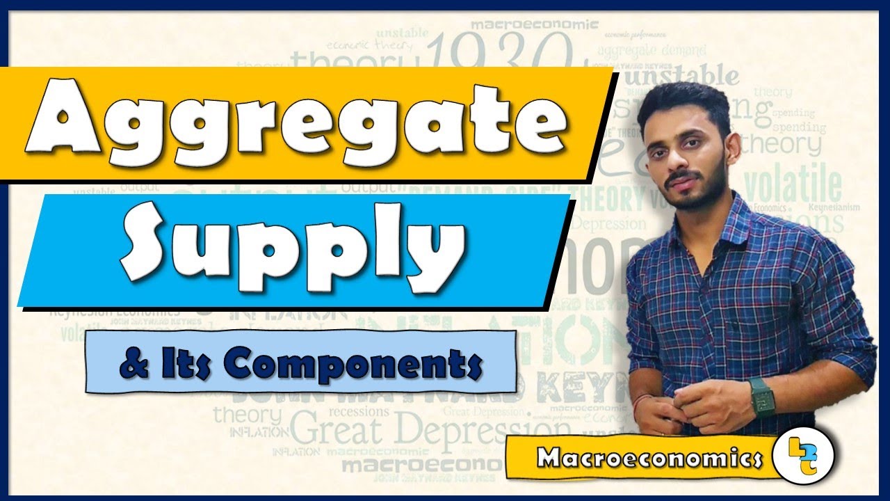 #25 Aggregate Supply Curve by Hardev Thakur