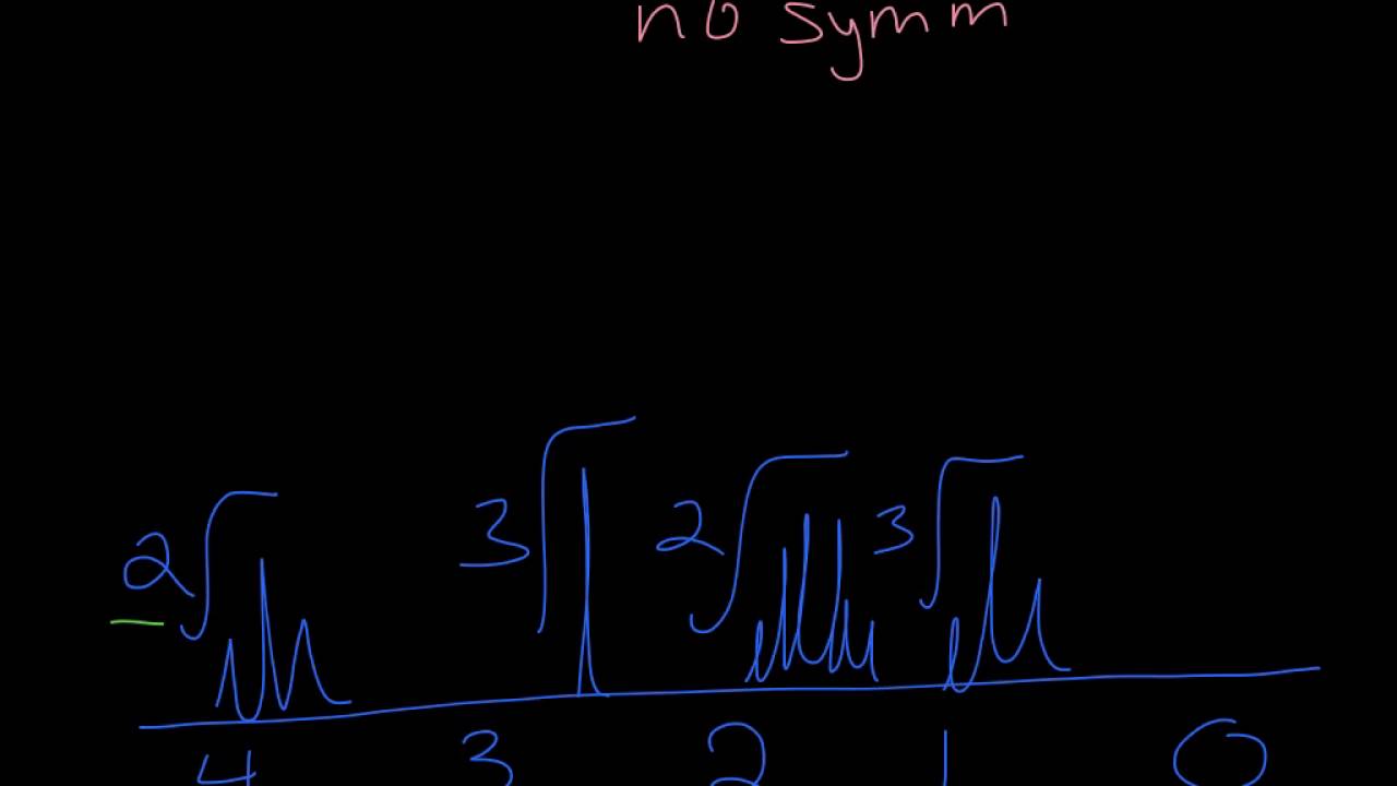 Spectral Interpretation Demo