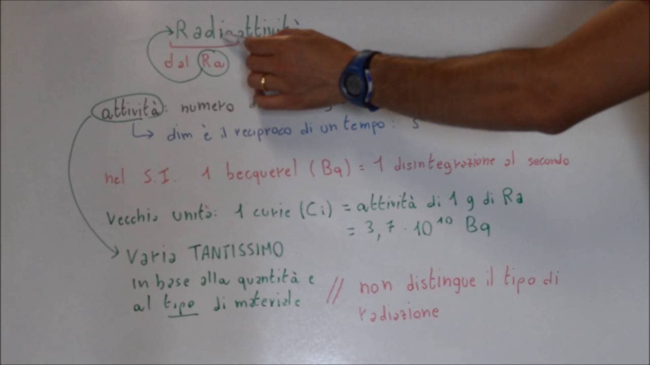 Unit&agrave; di misura: attivit&agrave; di un campione radioattivo
