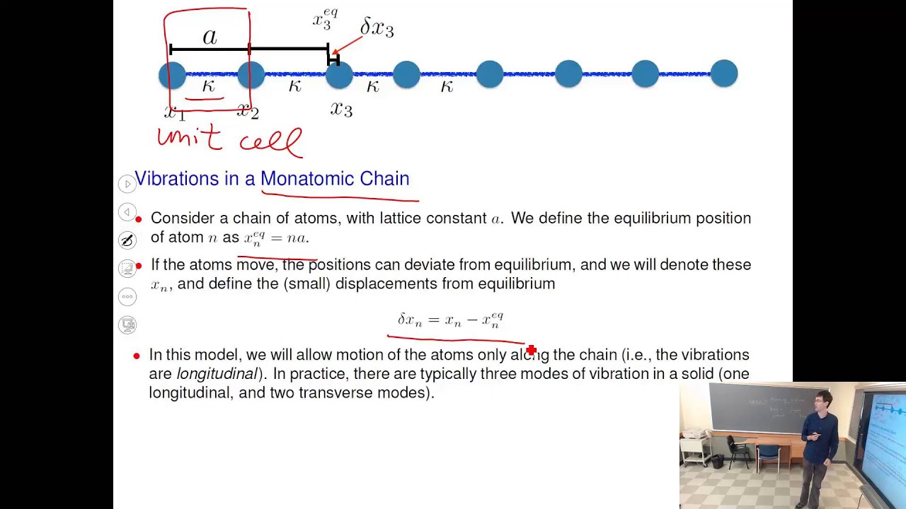 Introduction to Solid State Physics, Lecture 5: One-dimensional models of vibrations in solids
