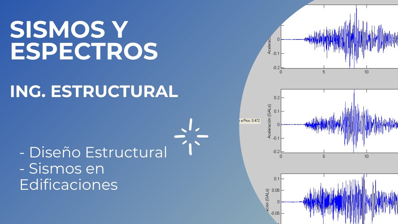 Sismo en el Diseño Estructural - Espectro de respuesta