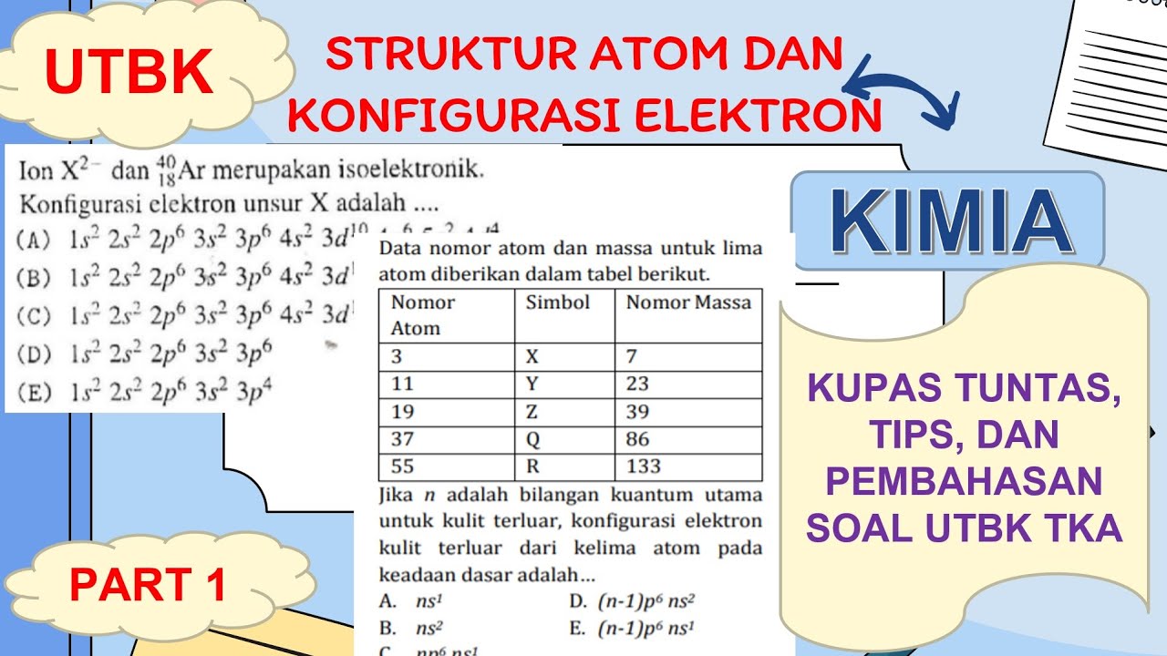 #1 Struktur Atom dan Konfigurasi Elektron - Kupas Tuntas & Pembahasan Soal Persiapan UTBK 2021 KIMIA