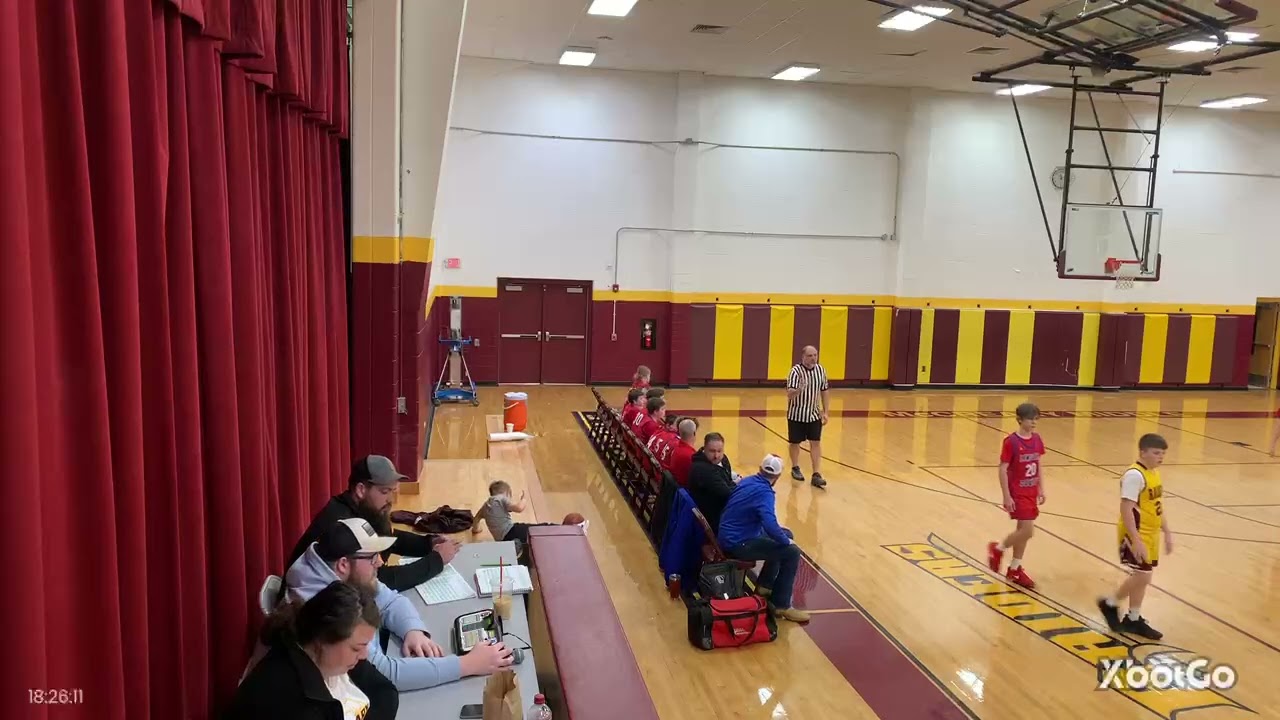 MCMS 6th vs Lincoln County pt 2/2