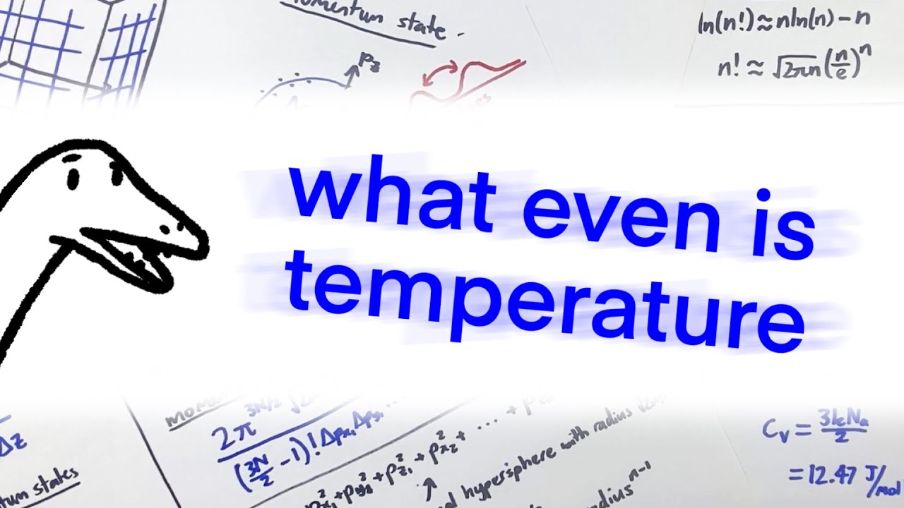 Temperature and the Sackur–Tetrode Equation