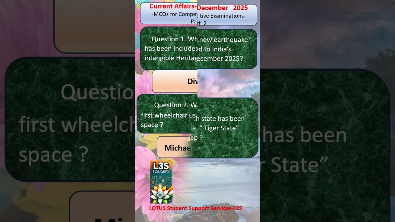 December 2025 Monthly Current Affairs | Top MCQs | India and World Current Affairs I Part 2