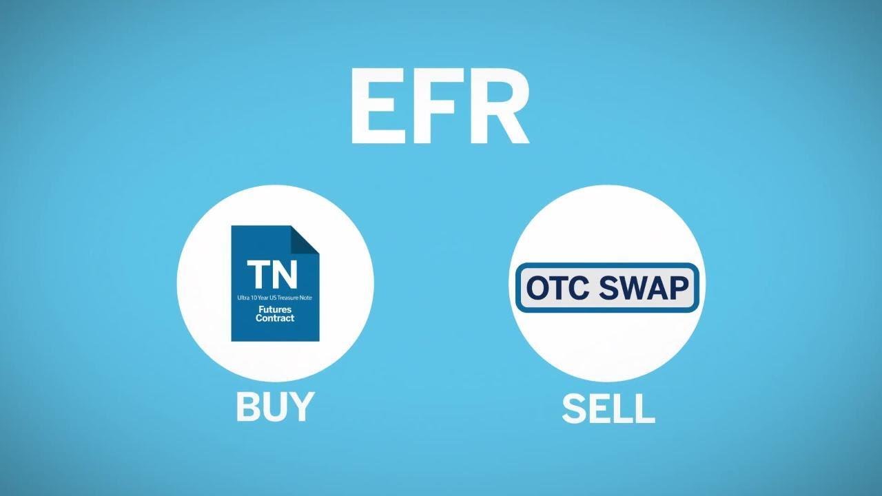 Market Regulation - What is EFRP?