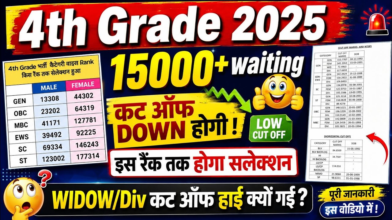 4th Grade 2025 Final Result / 4th Grade 2026 Final Cut-off / 4th Grade Waiting List 2026 / Fourth