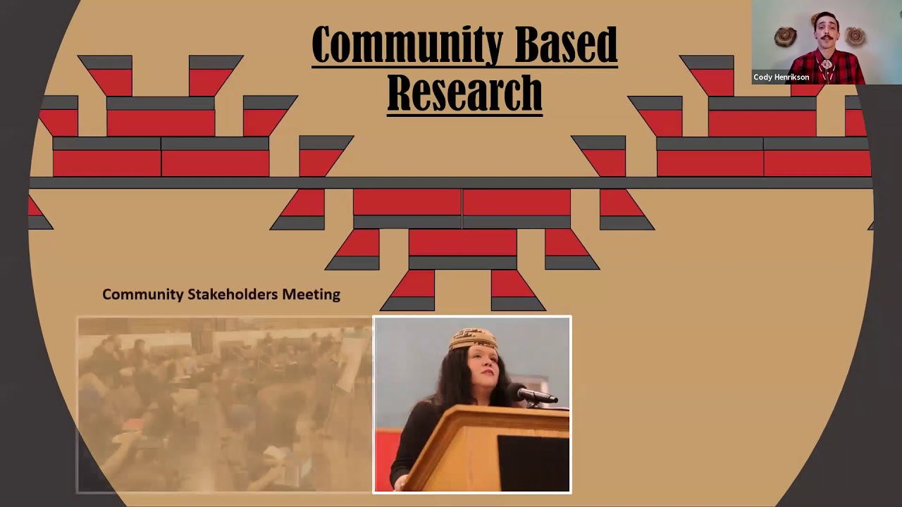 HSU - Imagining an Indigenized Campus (NAS 331 Class Project)