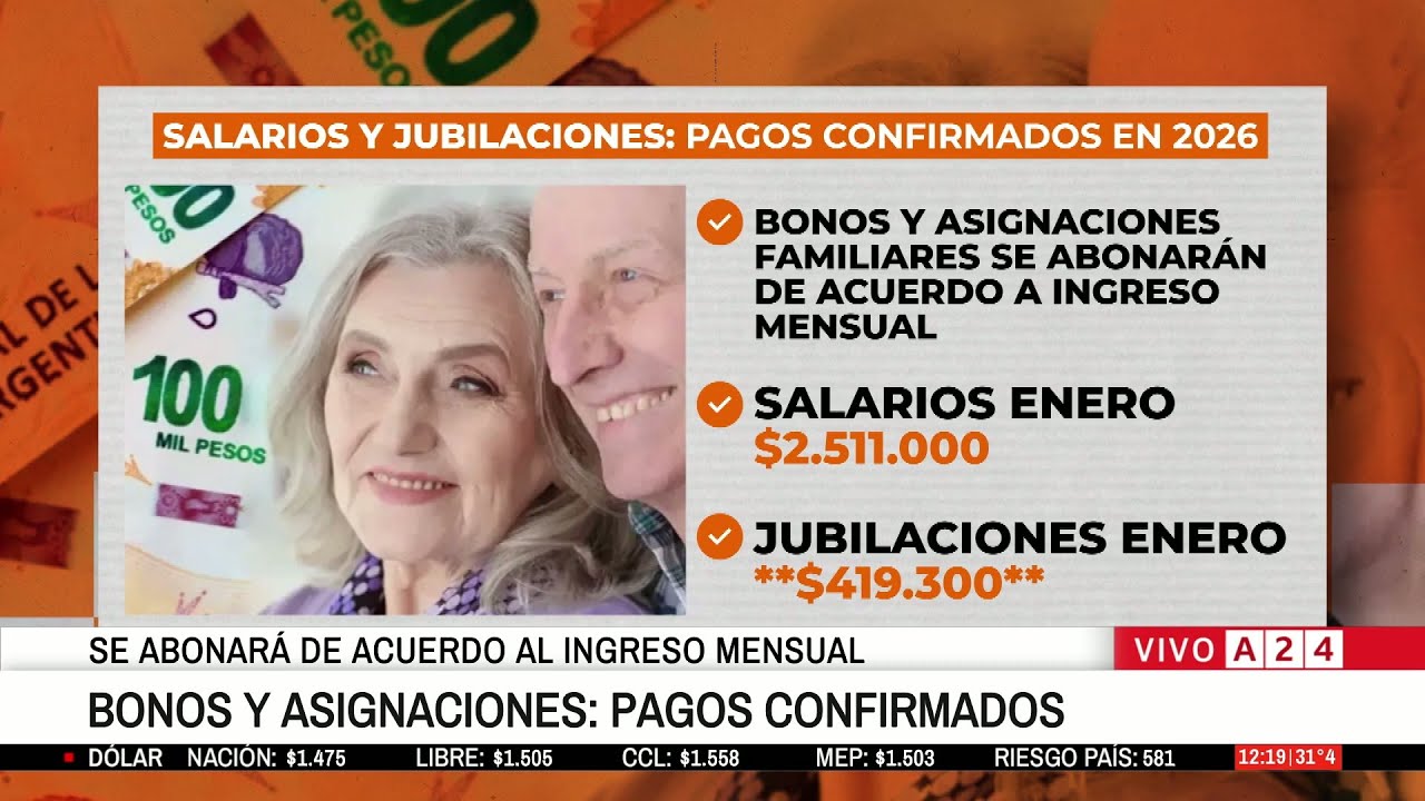 📢 BONOS Y ASIGNACIONES: SE ABONAR&Aacute; DE ACUERDO AL INGRESO MENSUAL