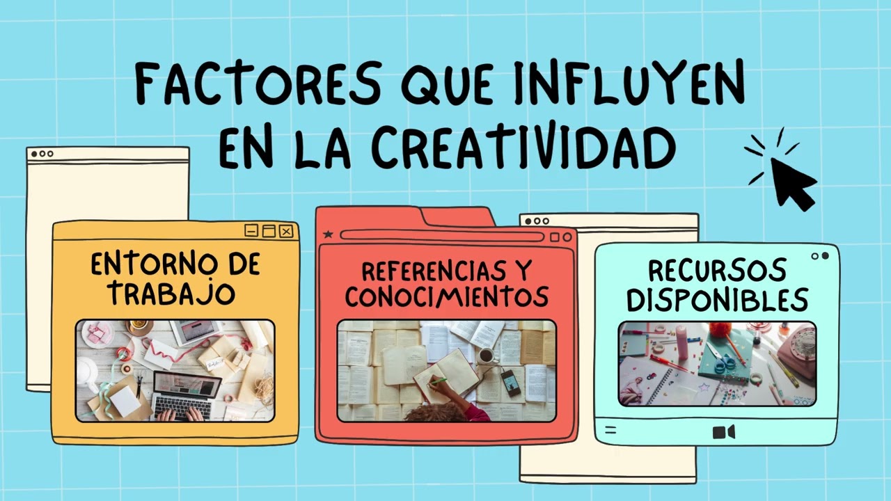 FASE 1 DEL CURSO CREATIVIDAD DIGITAL. LA PUBLICIDAD