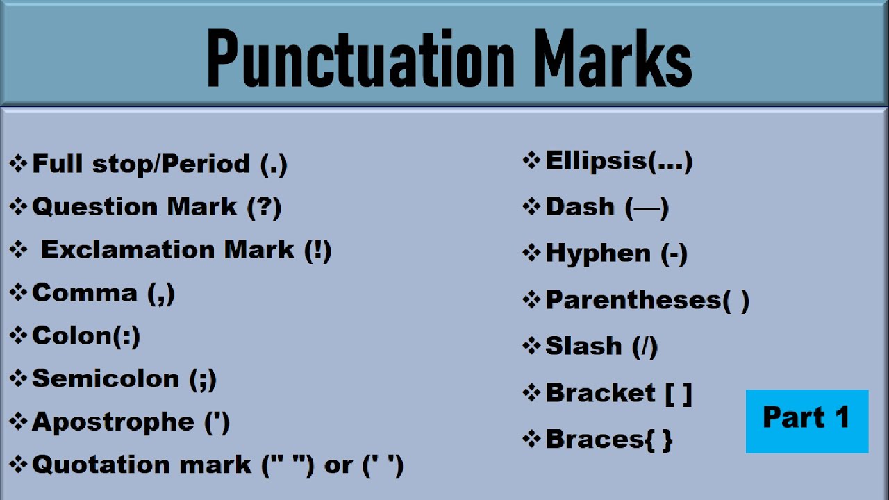Punctuation | Punctuation in English Grammar | Punctuation Marks/English/Hindi/Commas/Symbols part 1