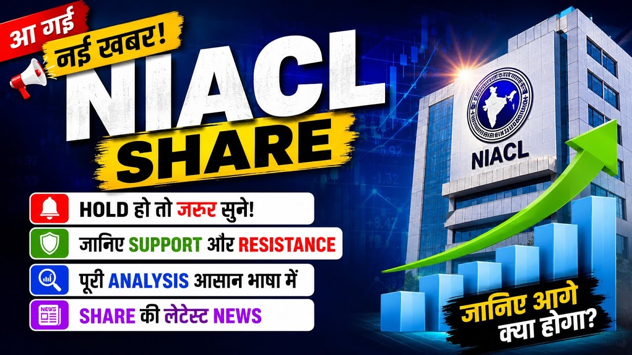 niacl share latest news / new india assurance company share / share analysis / share news / target /