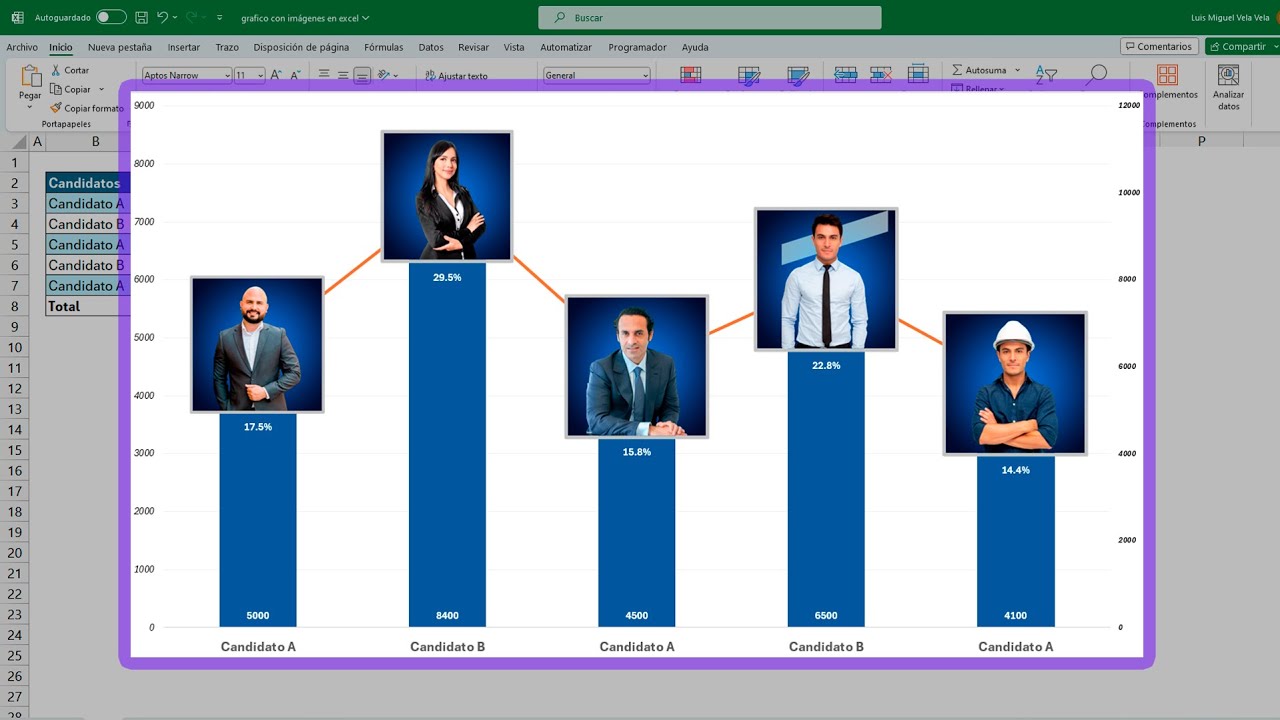 Gráfico con imágenes en #Excel 🥇