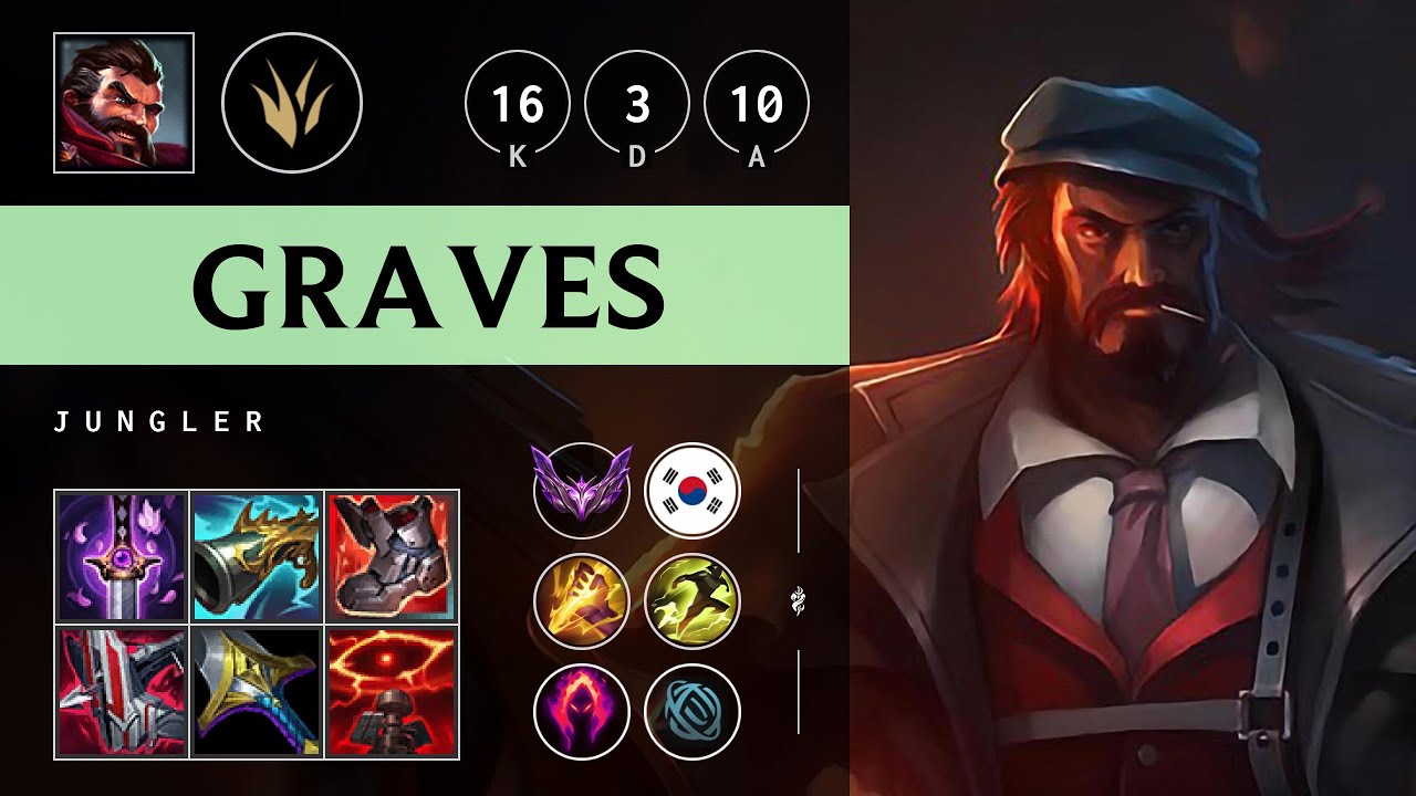 Graves Jungle vs Lee Sin: Legendary - KR Master Patch 25.S1.2