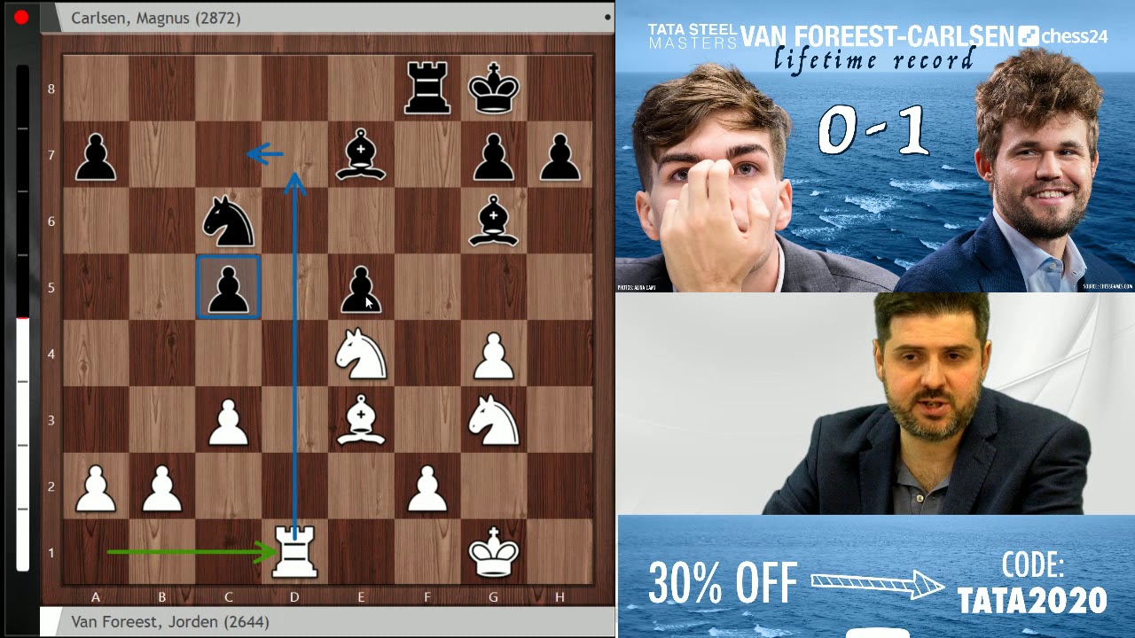 Van Foreest vs. Magnus Carlsen | Peter Svidler's Wijk aan Zee Round 4 Highlights
