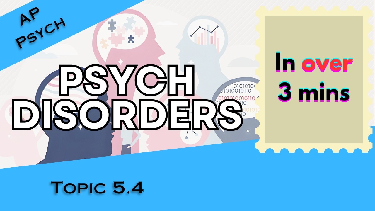 Психологические расстройства более чем за 3 минуты (AP Psychology, Раздел 5, Тема 4) 5.4