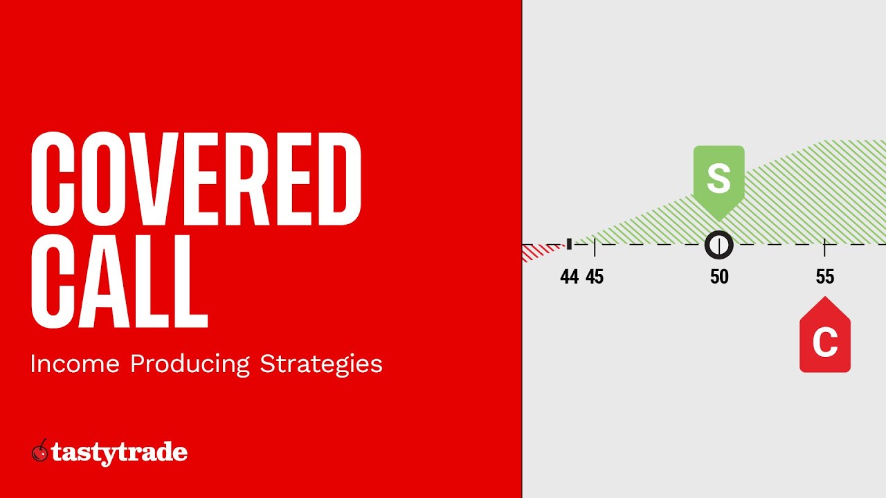 Unlocking Covered Calls with tastytrade: Options Strategy Series