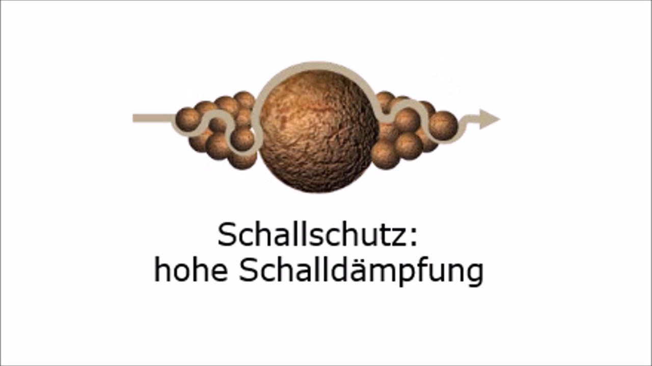 Blähtonhaus . Vorteile eines Blähtonhauses (LiaSTONE Massiv.Fertig.Haus!)