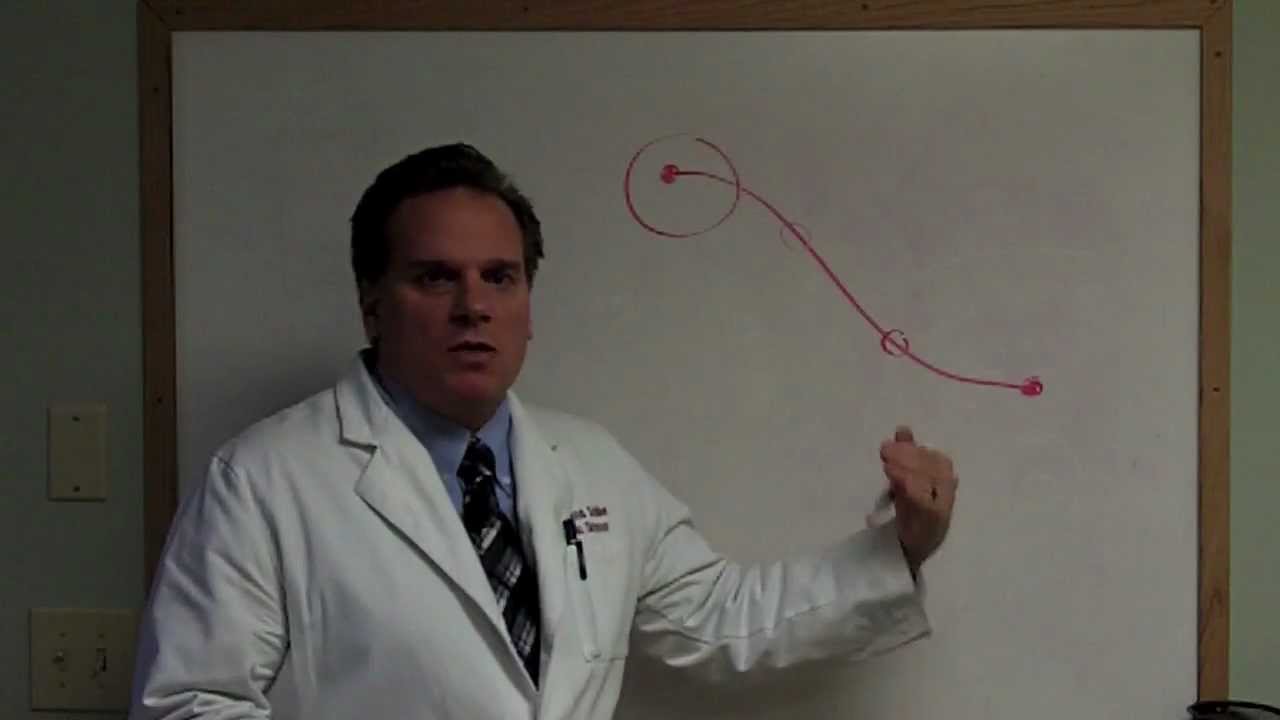 Why Your Thyroid Symptoms Persist with Normal Lab Values