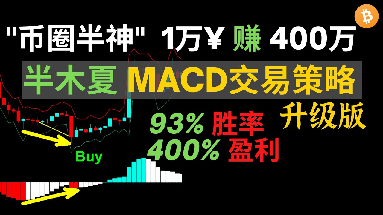 93%胜率，实盘1万&yen;赚400万的【币圈半神】半木夏MACD交易策略&mdash;升级版（+自动背离/止损识别工具）#半木夏#macd#tradingview#肥宅比特币#比特皇#欧阳拽白#凉兮#小侠