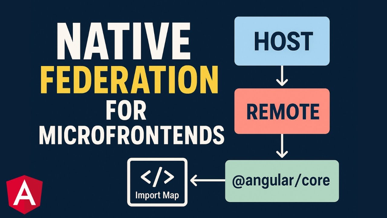 Build Microfrontends Without Webpack! Native Federation Explained with Angular + ESBuild
