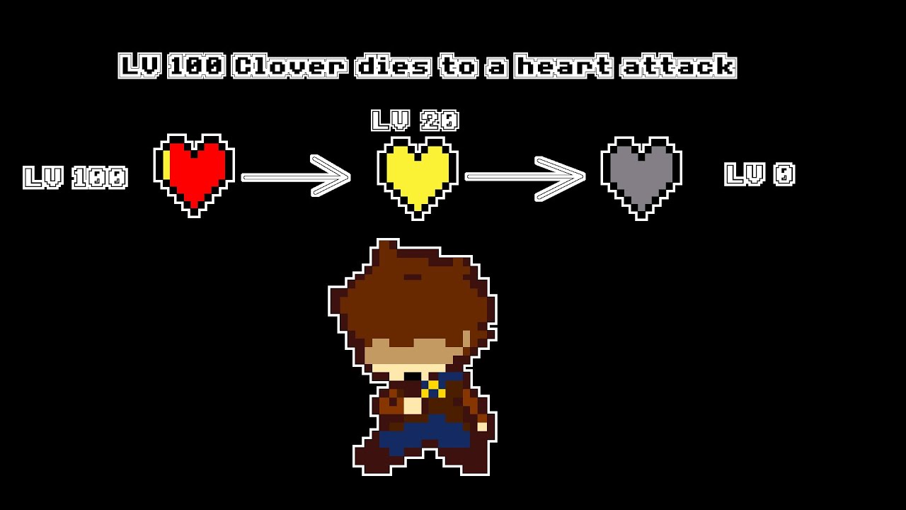 Clover dies to a heart attack
