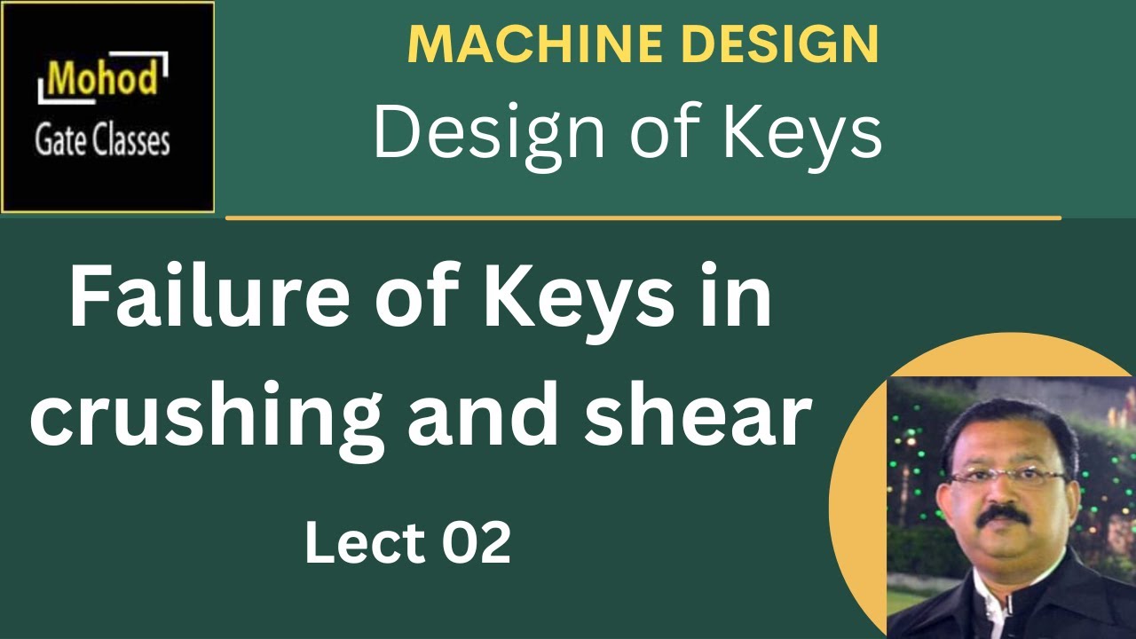 Design of Keys 02 Strength of Key