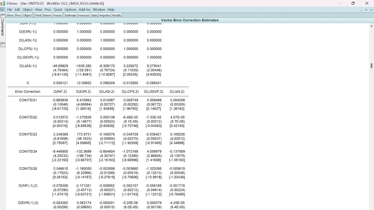 Vector Error Correction Model (VECM) Explained: Estimation and Interpretation