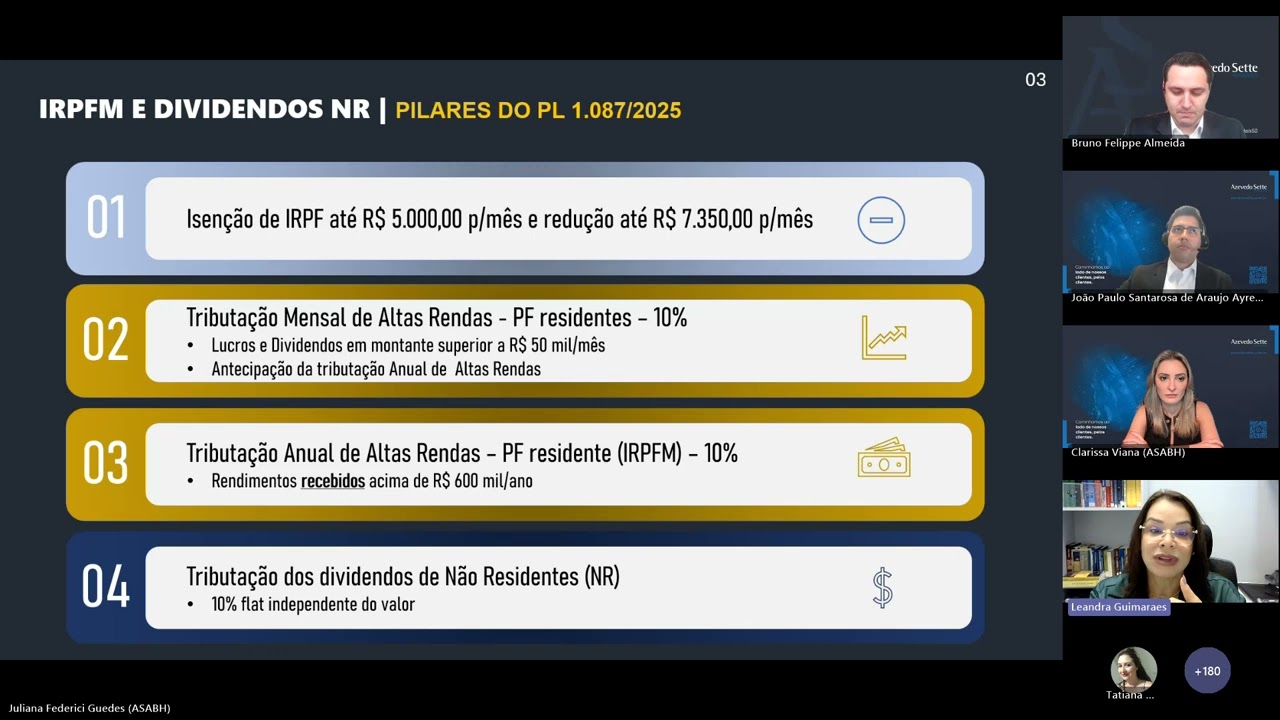 Webinar: Distribuição de Lucros Isentos e a Tributação de Dividendos  Oportunidades e controvérsias
