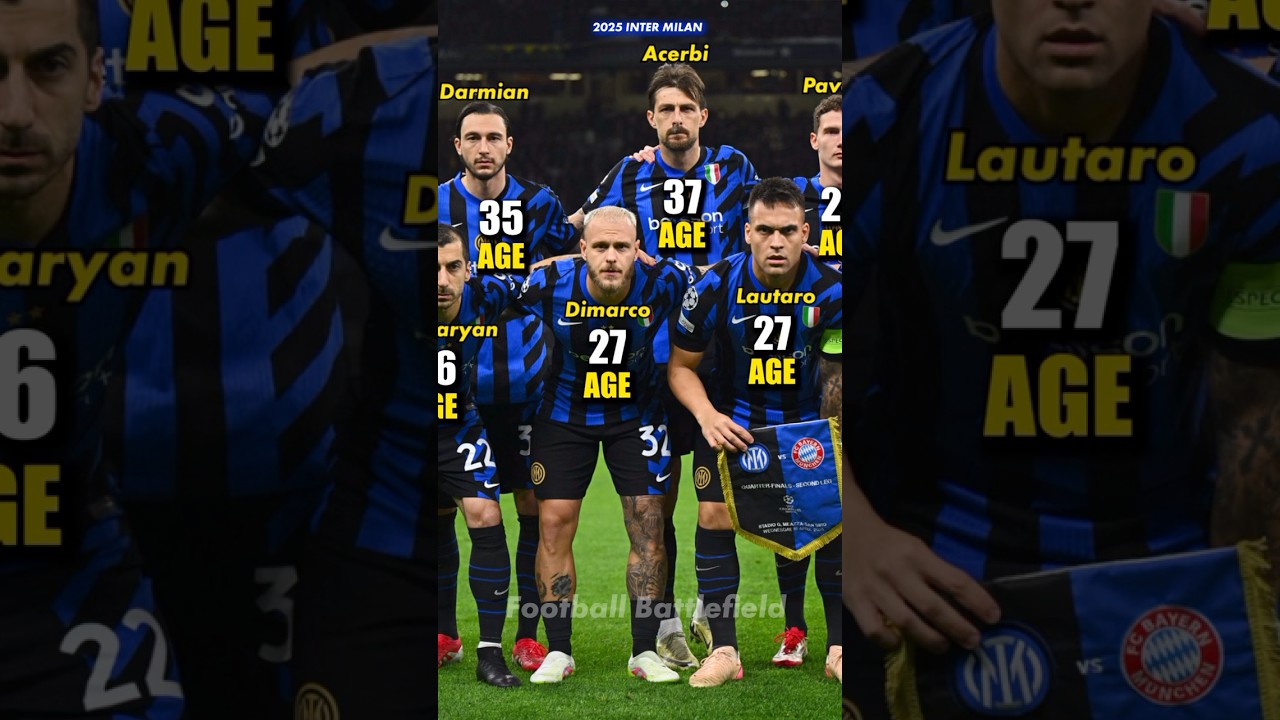 Inter Milan squad vs Bayern Munich (2-2) Champions League 24/25🔥How old are they now?❤️#nerazzurri