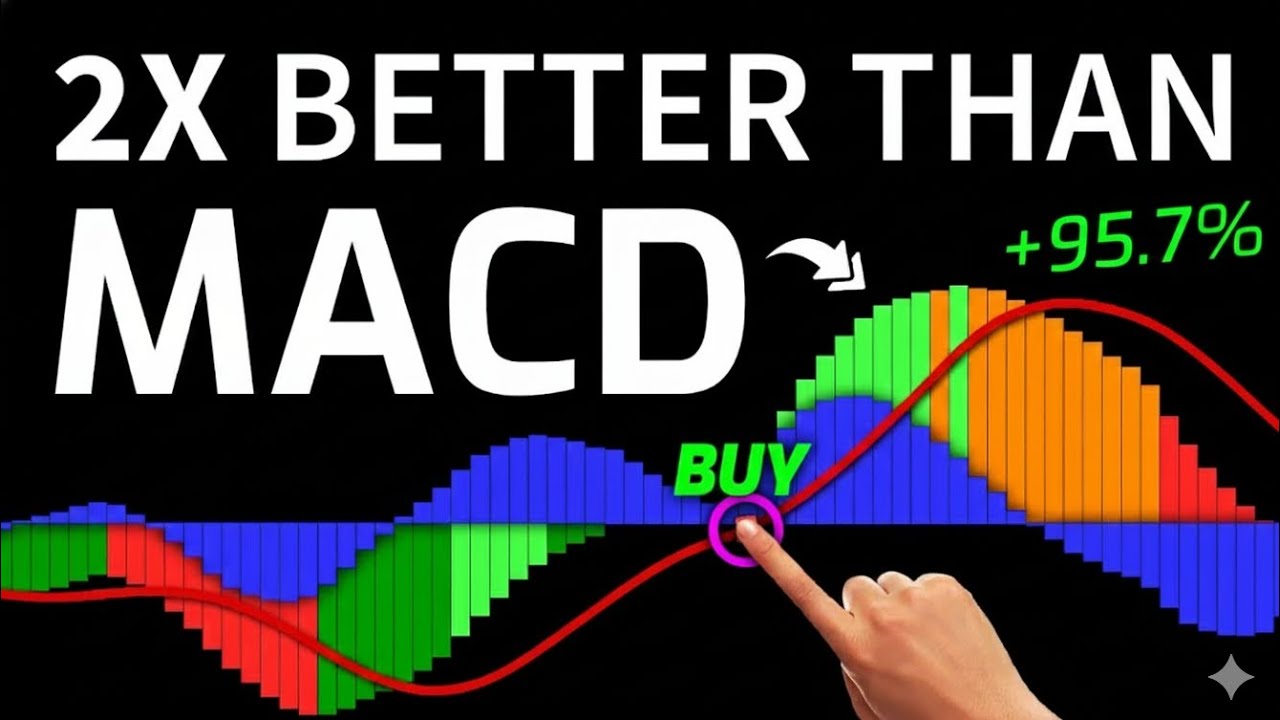 STOP Using MACD ❌ | This Indicator Works Much Better