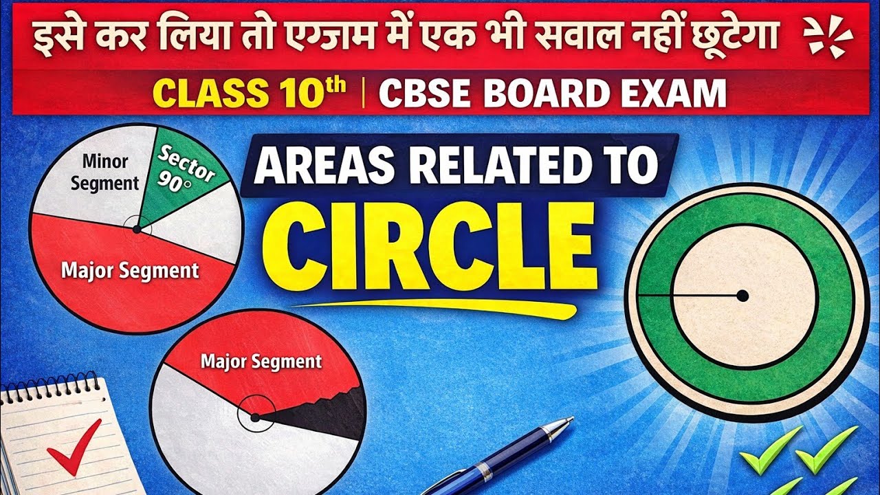 AREA RELATED TO CIRCLE/ class10th/cbse board 2026