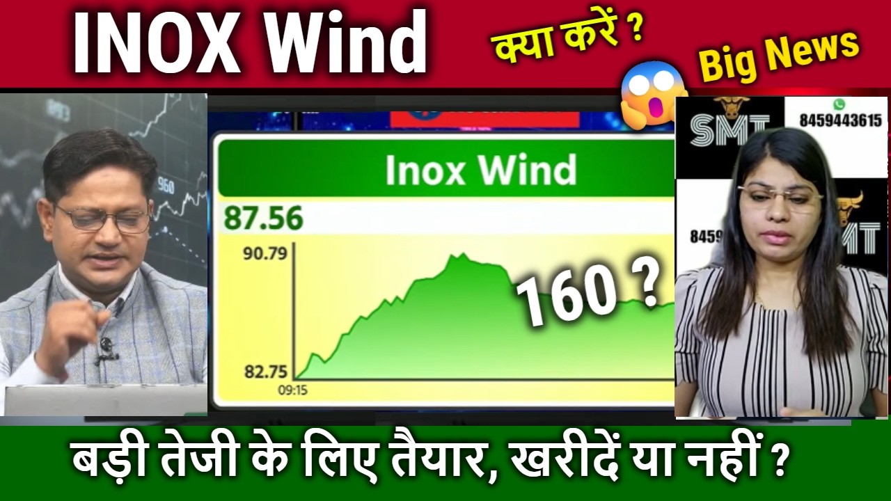 INOX Wind share latest news,Analysis/inox wind share news today,inox wind q4 results, target 2026